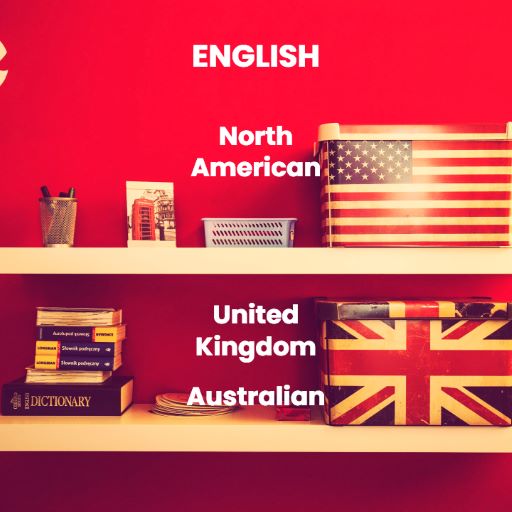 SEO rank your website with marketing campaigns in English languages - North American, United Kingdom, and Australian English